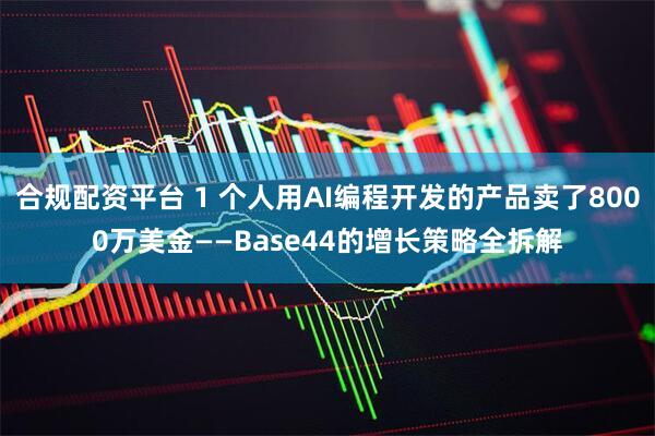 合规配资平台 1 个人用AI编程开发的产品卖了8000万美金——Base44的增长策略全拆解